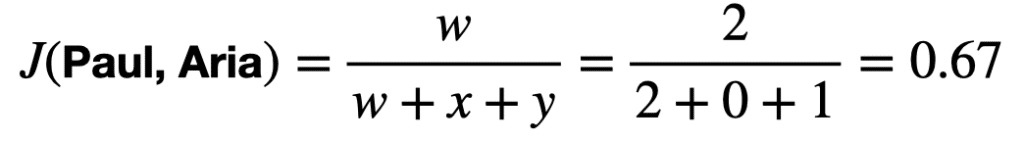 equation jaccard similarity second combination