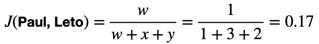 equation jaccard similarity first combination