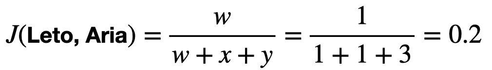 equation jaccard similarity third combination