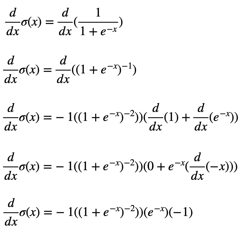 first derivative of the sigmoid function