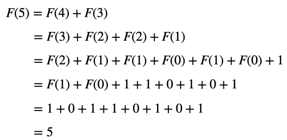 Recursive solution to fifth Fibonacci number