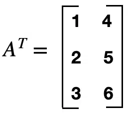 2x3 matrix