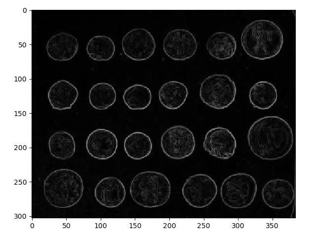 Sobel filter applied to coin images using scikit-image