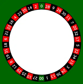 American Roulette Wheel showing numbers 0 to 36, with a single green zero, a green double zero, and alternating red and black numbers.